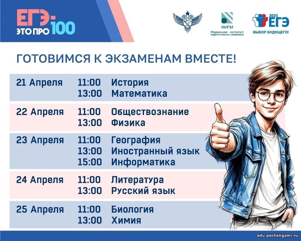 Егэ - на все 100!