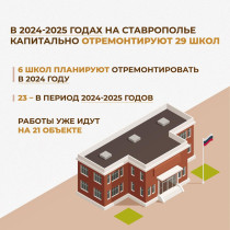 В 2024-2025 годах на Ставрополье капитально отремонтируют 29 школ.